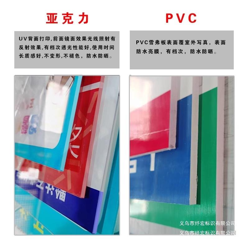 药药店公示栏33827705展示板药督房标识牌店公示牌药品监信息公示