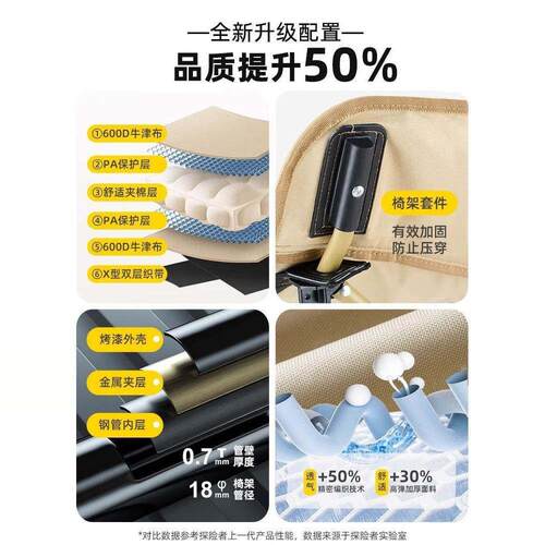户外折叠桌椅露营桌椅蛋卷桌可携式野营野餐桌椅桌子摆摊装备套装
