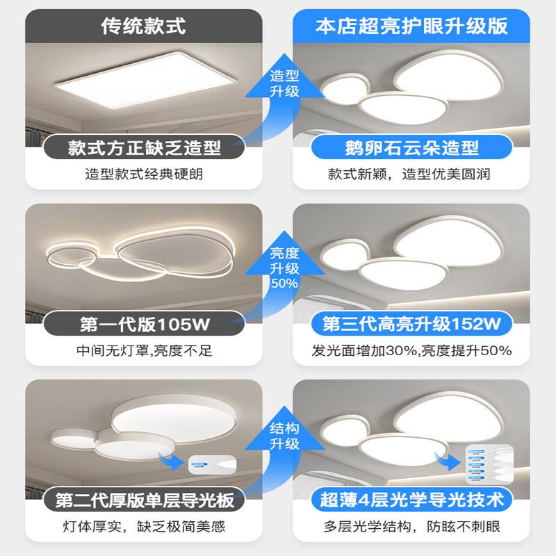 鹅卵石2创意个性客817厅吸顶灯25年新款0简现约代时尚大气书房卧