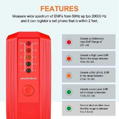 EMF Meter, EMF Reader, Electromagnetic Field Radiation