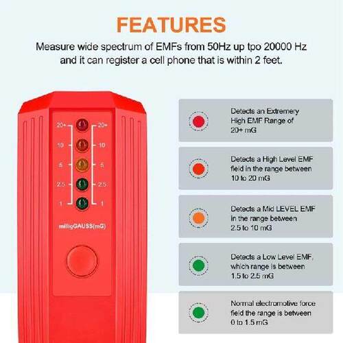 EMF Meter, EMF Reader, Electromagnetic Field Radiation
