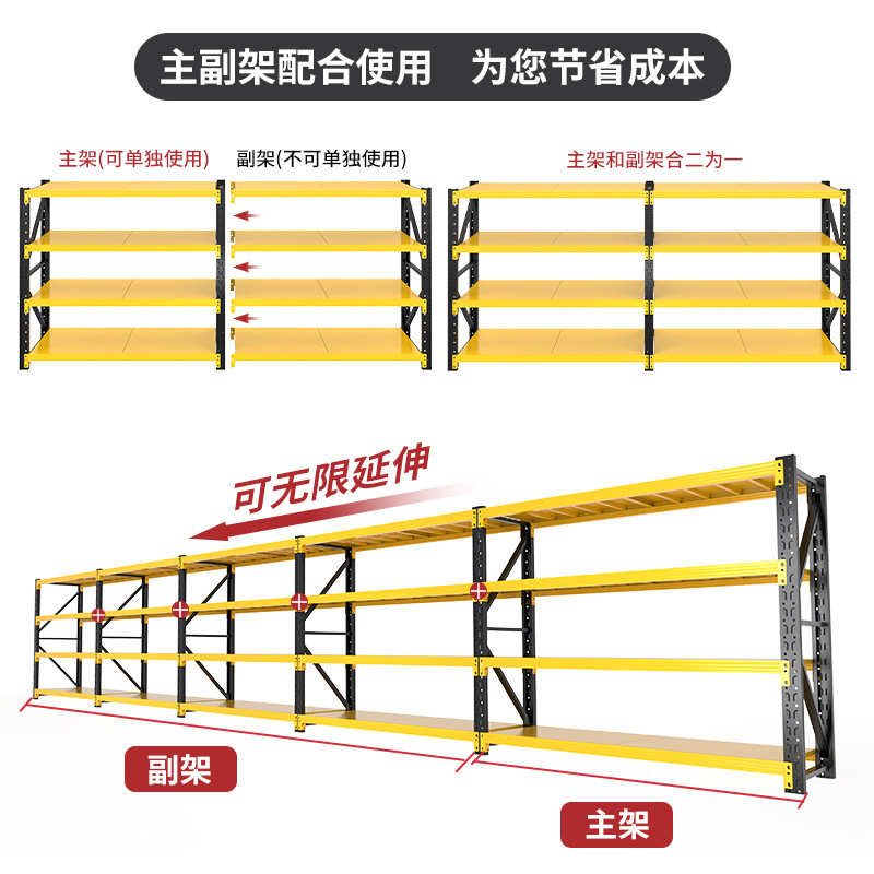 仓库仓储货架黑黄色置物架多层家用储物架超市快递展示架批发定制