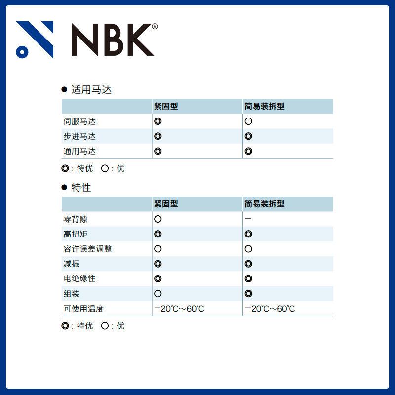 NBK MJC-80CSK-WH 铝合金白色挠性梅花联轴器夹紧键槽型机械配件