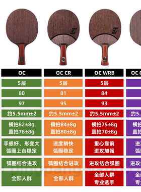 高档RTIGA斯帝卡OCC斯蒂SO卡C CR WRB乒乓球拍底板正品行货