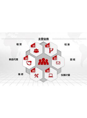 数字示波器多通道200MHz至4通道 是德 MSOX2024A 是德科技KEYSIGH