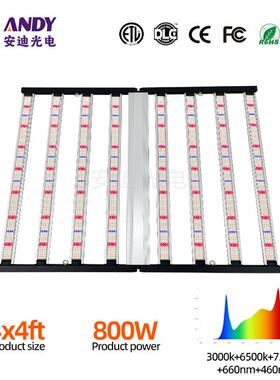 1米1植物生长灯4x4ft黑色折叠款8bar旋钮调光全光谱植物补光工厂