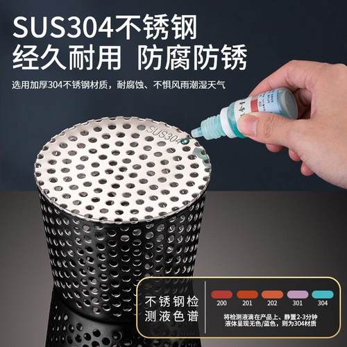 不锈钢排水口过滤网圆孔地漏地漏