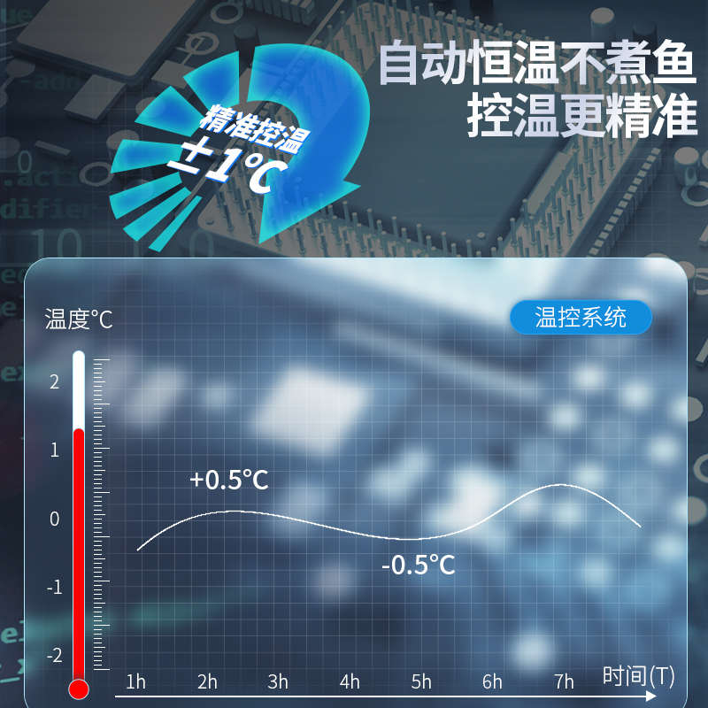 鱼缸加热棒自动恒温迷你大型水族箱小型乌龟缸温度计低水位加热器