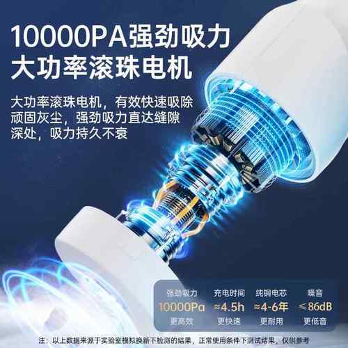 车吸尘吸吹一体MEO无线尘大器吸力多载功能车家两用吸尘器手持式