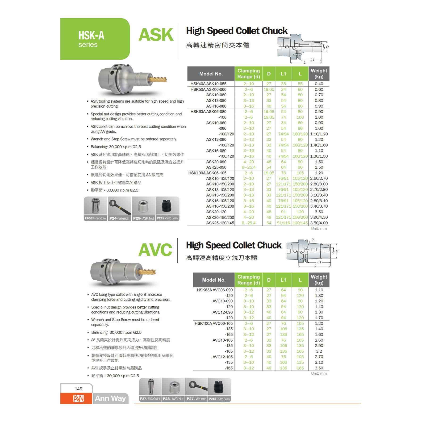 原厂AW安威刀柄ASK高转速精密筒夹本体HSK63A-ASK10-10