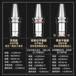 ER32 数控刀柄BT40高精度BT30CNC刀柄刀杆BT50 100数控加工中心