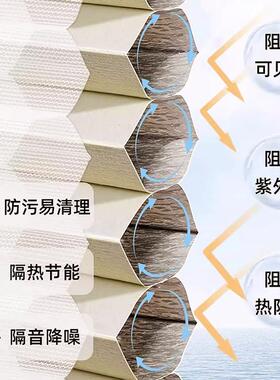 日夜蜂打巢帘窗智能防晒隔热遮光电5LS202505动免孔百帘叶窗蜂窝