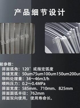 不钢压力筛NIP筛板粉淀精锈密玉米脱水固液厂家分离曲筛片食品级