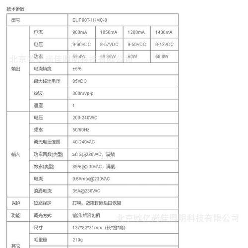 EUCHIPS 欧切斯可控硅 EUP60T-1HMC-0 1400mA 60W恒流调光电源