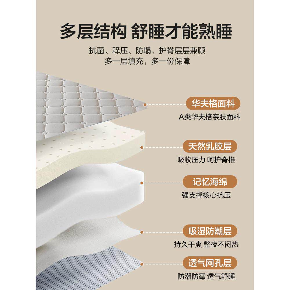 记忆棉床垫卧软垫慢弹家用室房专用榻榻租TX米海绵垫褥回子