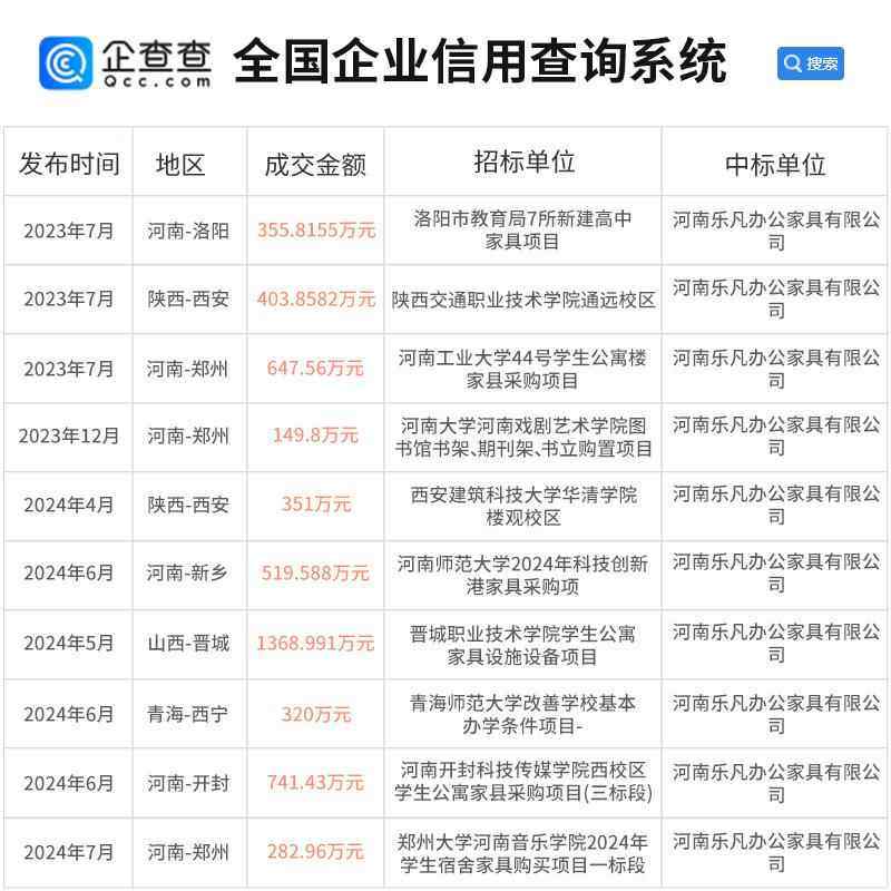 工厂上床校下桌铁LFF-63艺床学宿舍书桌公寓钢木组床合带柜衣高低,住宅家具,铁艺/钢木床,淘宝优惠券,粉丝福利购,淘宝优惠卷