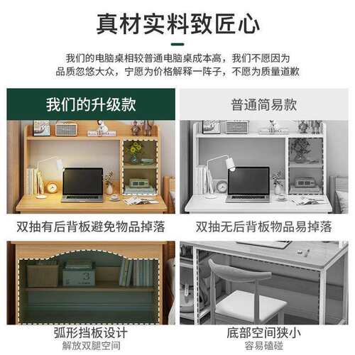 ZX电脑桌台式小书桌学生家用书架一体桌简易学习桌椅写字桌子卧室