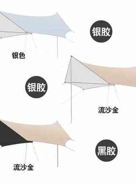 户外天幕遮阳伞户外摆摊家庭露营八角黑胶加厚防雨防晒涂银遮阳by