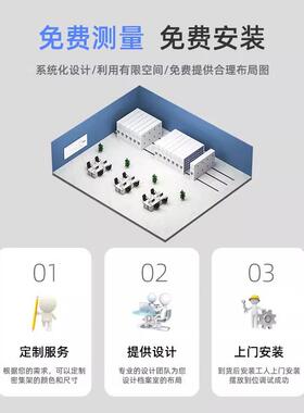 资QY-MJJ密集架档案室集柜手摇移动档案料凭证件柜电动智能密文集