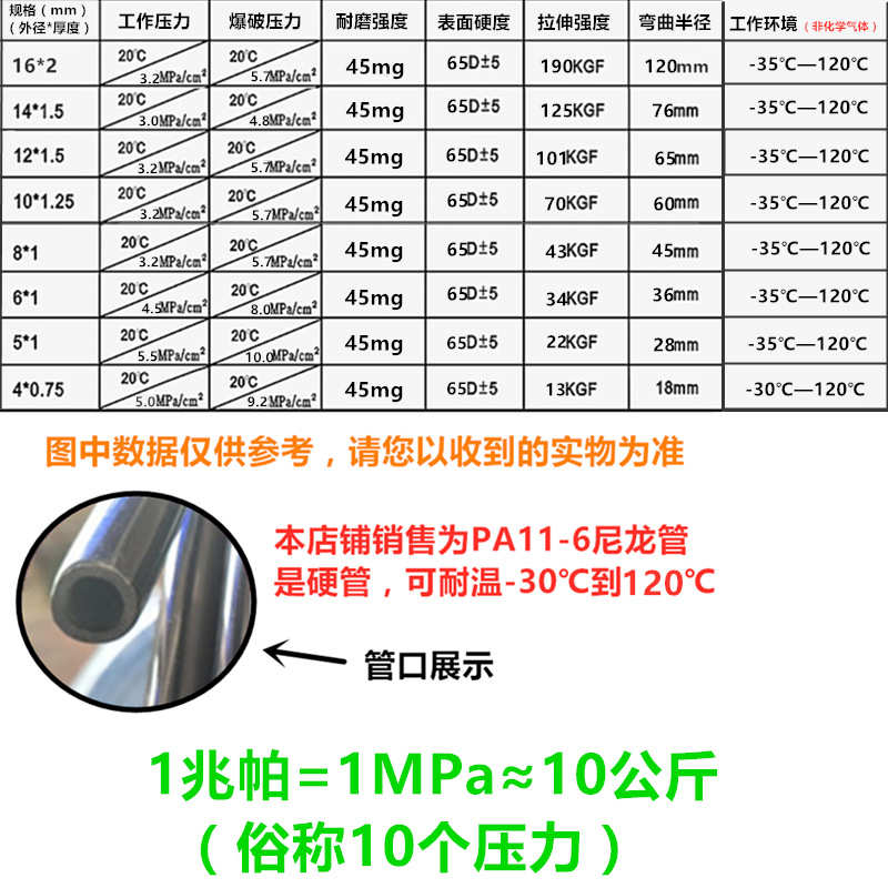 管 耐油高压铁高压pa耐高温虫 管壳尼龙亚太油管亚大硬气tkc 管