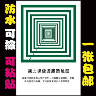视力保健近距远眺图海报视力保健知识缓解视力疲劳放松睫状肌挂图