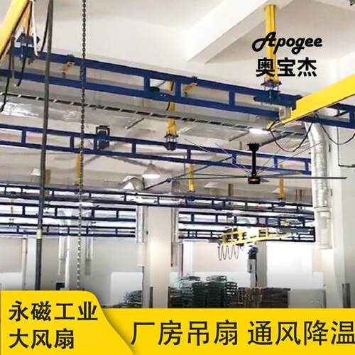 辽宁大型工业风扇7.3米超大节能大吊扇工业车间降温快奥宝杰祛潮