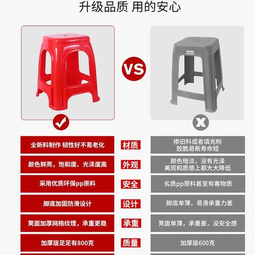 塑料子加厚家用凳椅简约餐桌椅子特厚大实985人结商用胶凳塑料红