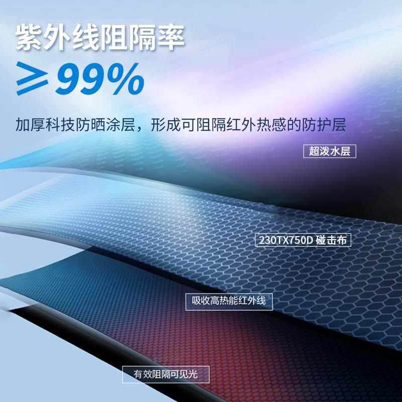 天豪 双层钓鱼伞钓伞2.4米防雨户外 钓鱼伞万向 折叠遮阳防晒渔伞