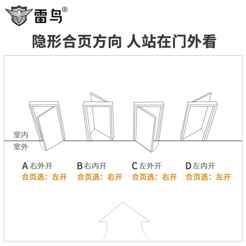 隐形右门承重合页非缓冲6折叠开槽液压门轴承弹左簧铰链寸开开一