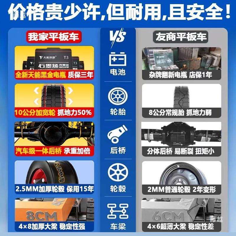 电动三轮平板车工地拉砖拉货搬运车仓库手推车运输车养殖拉饲