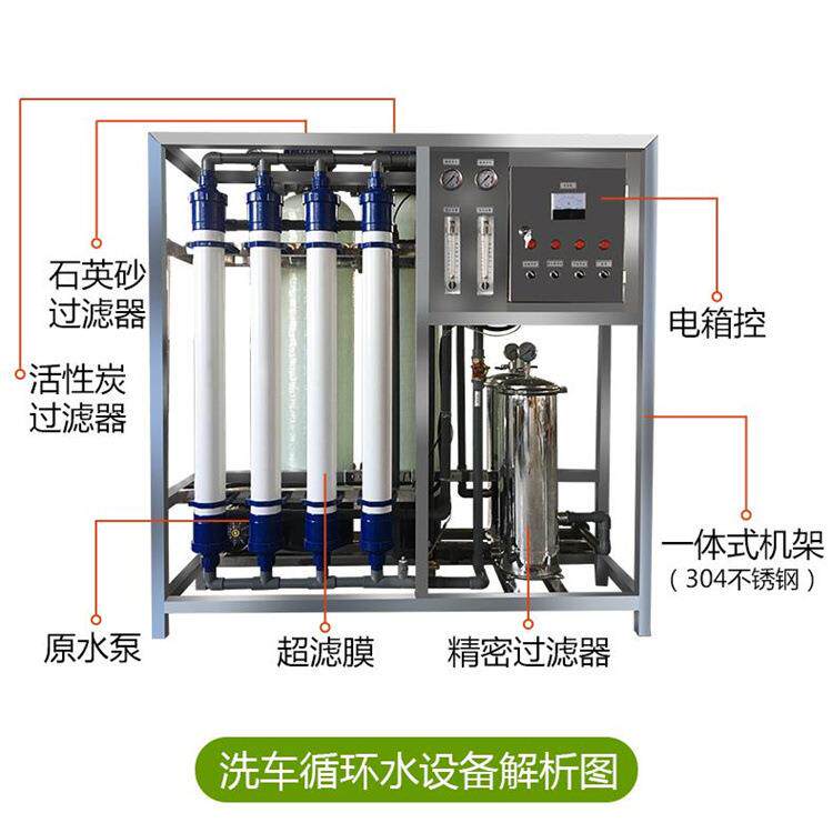 去除水垢软化水质 全自动软化水设备 离子交换再生