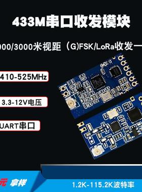 LORA扩频串口透传433双向收发无线模块远距离射频传输模块LLCC68