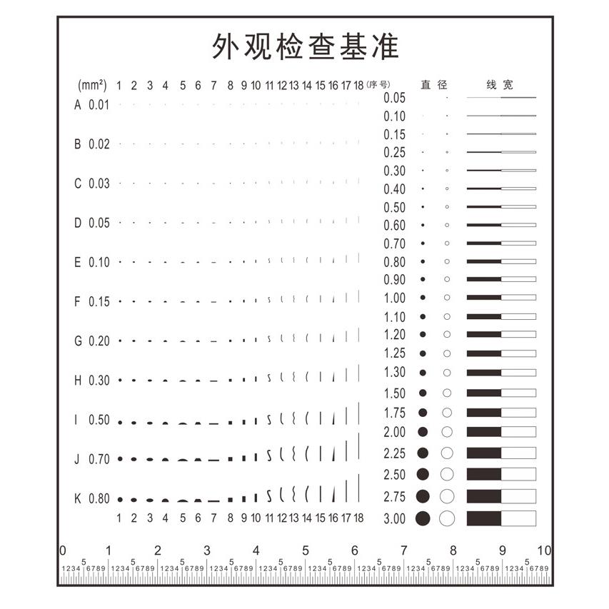 sony菲林尺点线规异物比对卡污点卡规片外观缺陷比对基准检J-94