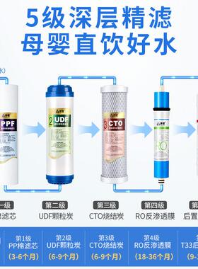 净活水器过滤器滤芯用JMJ-10PK家用通ro膜反渗透滤五级套装性炭净