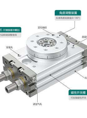 旋气缸MS314QB10/280/3转0/50/70/100/200A气0动元件1度可调摆台