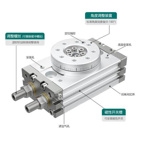 旋转气缸MSQB10/20/30/50/70/100/200A气动元件180度可调摆台气缸