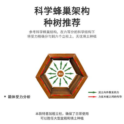 特腐木花箱碳ljt化实木花防盆木质槽阳台户外六角形花大号种树箱