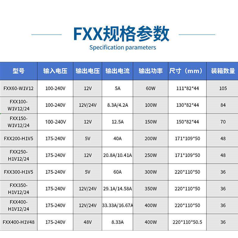 户外监控led防雨开关电源24v12v5室外广告灯箱发光字防雨电源400w图片