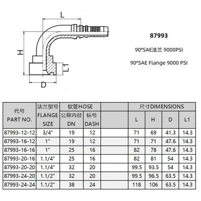 倍润90度SAE 法兰9000PSI接头 87993法兰芯子