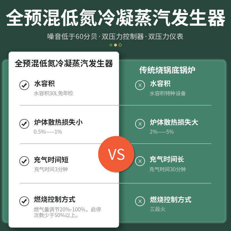 1吨商用燃气蒸汽发生器全预混低氮冷凝全自动大型免监检蒸汽锅炉