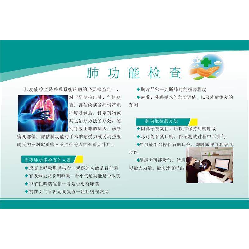 肺功能检查 展板 肺功能检查健康宣教 海报 肺功能 墙贴墙纸