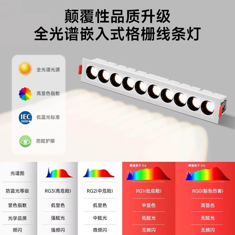 格栅灯嵌入式长条射灯天花客厅无主灯长方形led聚光筒灯深杯防眩