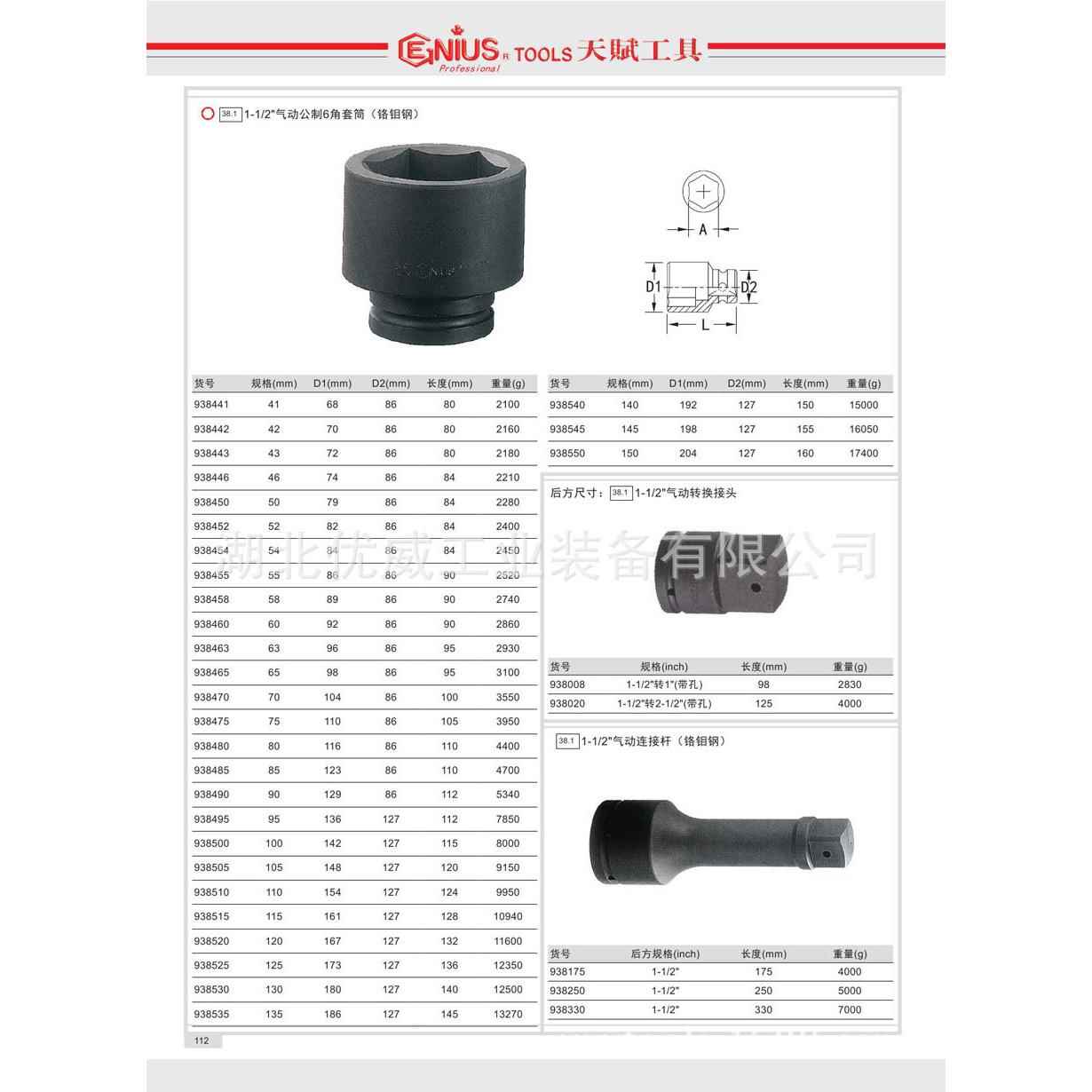 GIUNS天E赋工具XPN1-1/2气动公6六角套制筒铬钼钢98441-98525