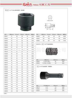 GIUNS天E赋工具XPN1-1/2气动公6六角套制筒铬钼钢98441-98525
