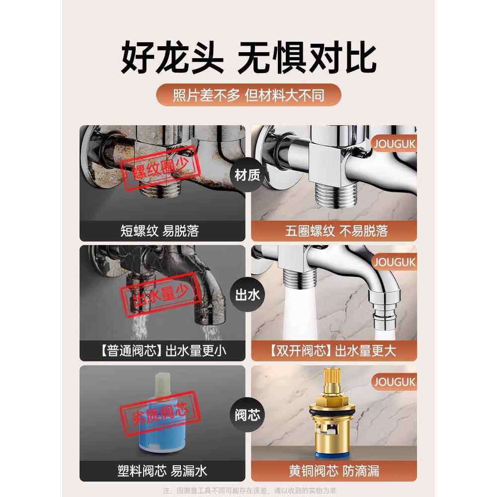 全铜洗衣机水龙头一进二出双出水专用接头三通多功能一分二