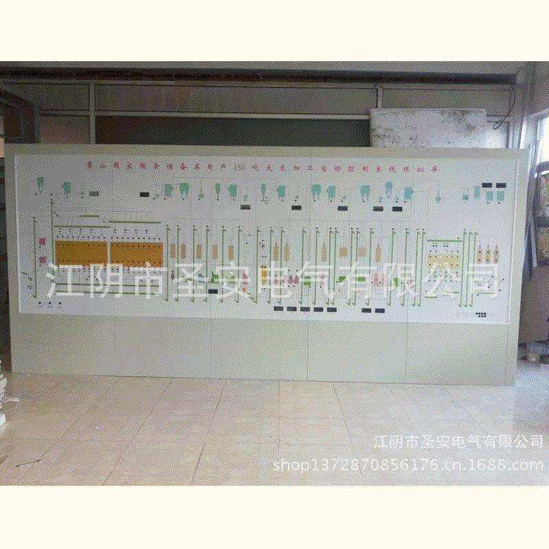 厂家高粮油行业马赛克模拟屏流程屏监控屏智能电力控制屏