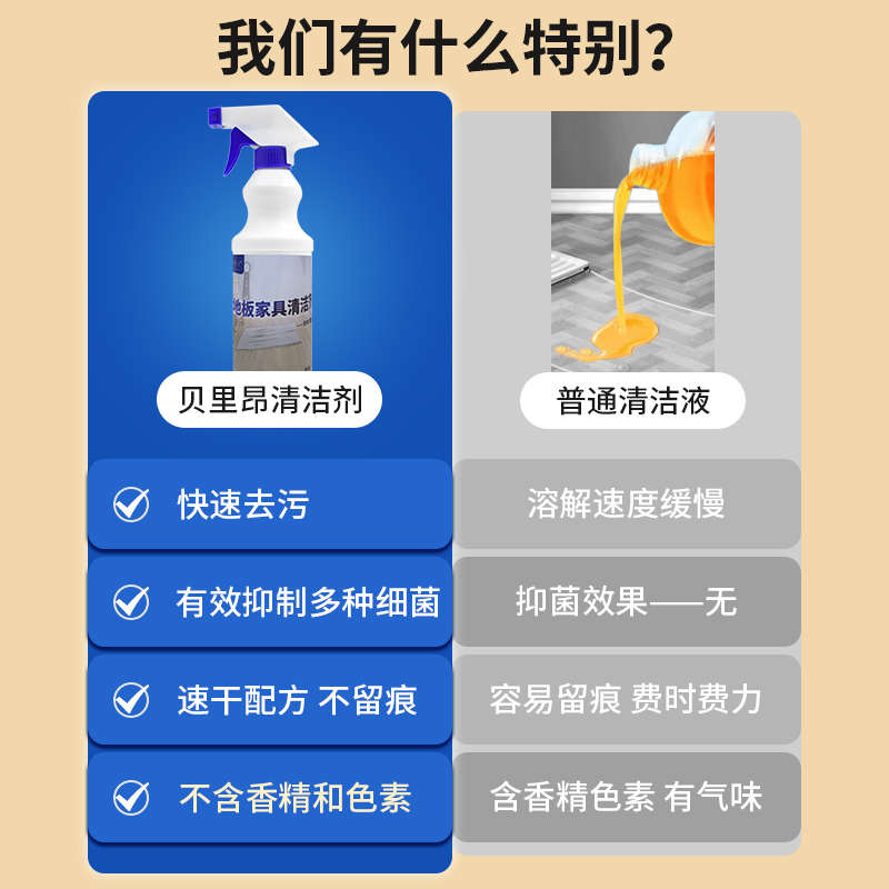 地板清洁剂实木复合瓷砖地砖清洗剂白色家具去污剂木质镀膜专用