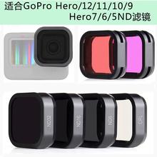 适合GoPro Hero12//10/9/7/6/5ND滤镜CPL偏振镜减光镜裸机滤镜