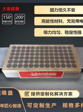 钨钢专用永磁吸盘XC钨钢吸持加工弱导磁性工件用磁力吸盘大连建鑫