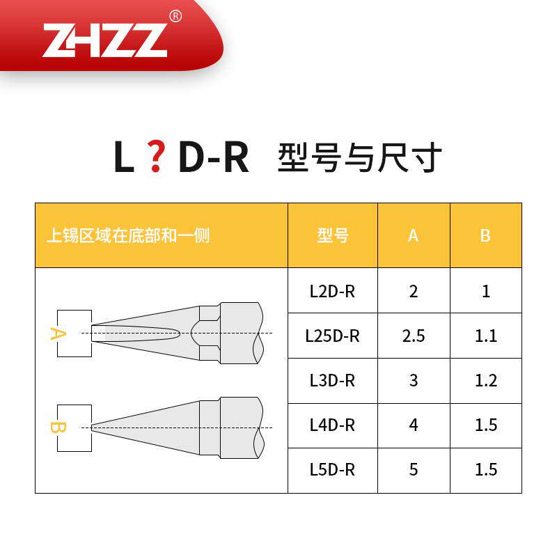 优琳烙铁头L2D-R L25D-R L3D-R L4D-R L5D-R通用UNIX优尼铬铁头